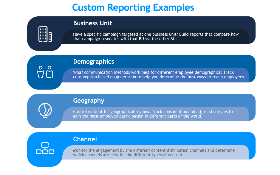 custom_reporting_examples.png