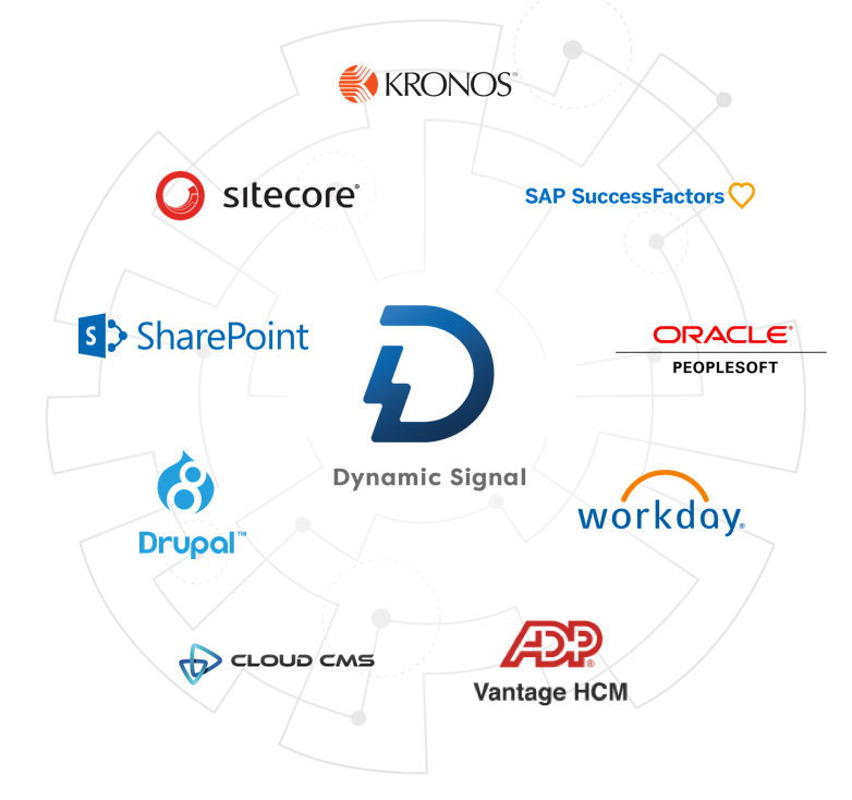 integrations_B.png