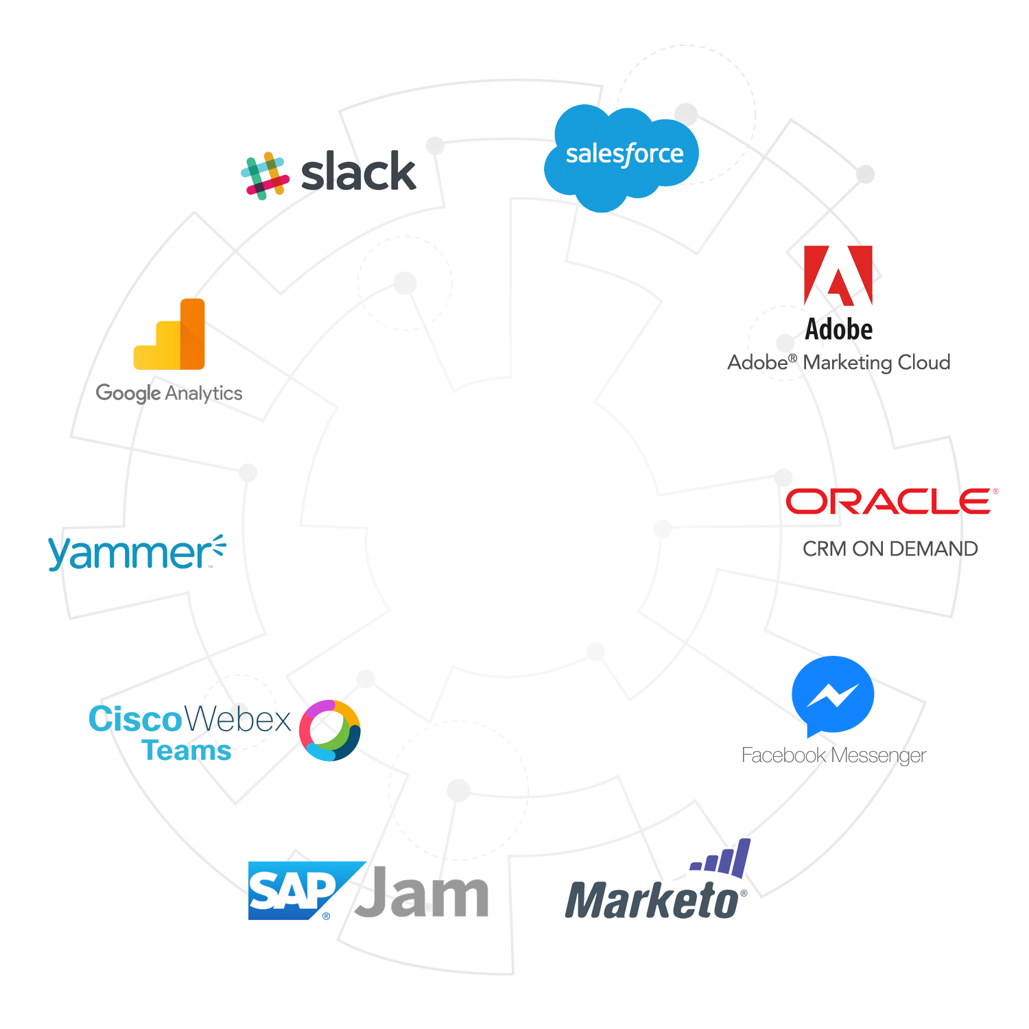 Integrations-June-2018.png